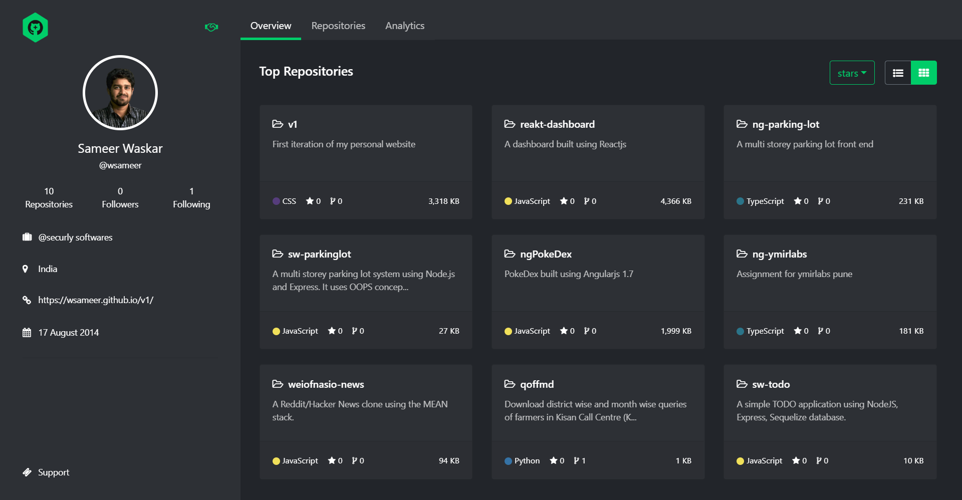 Octo Profile Plus Image Octo profile plus image